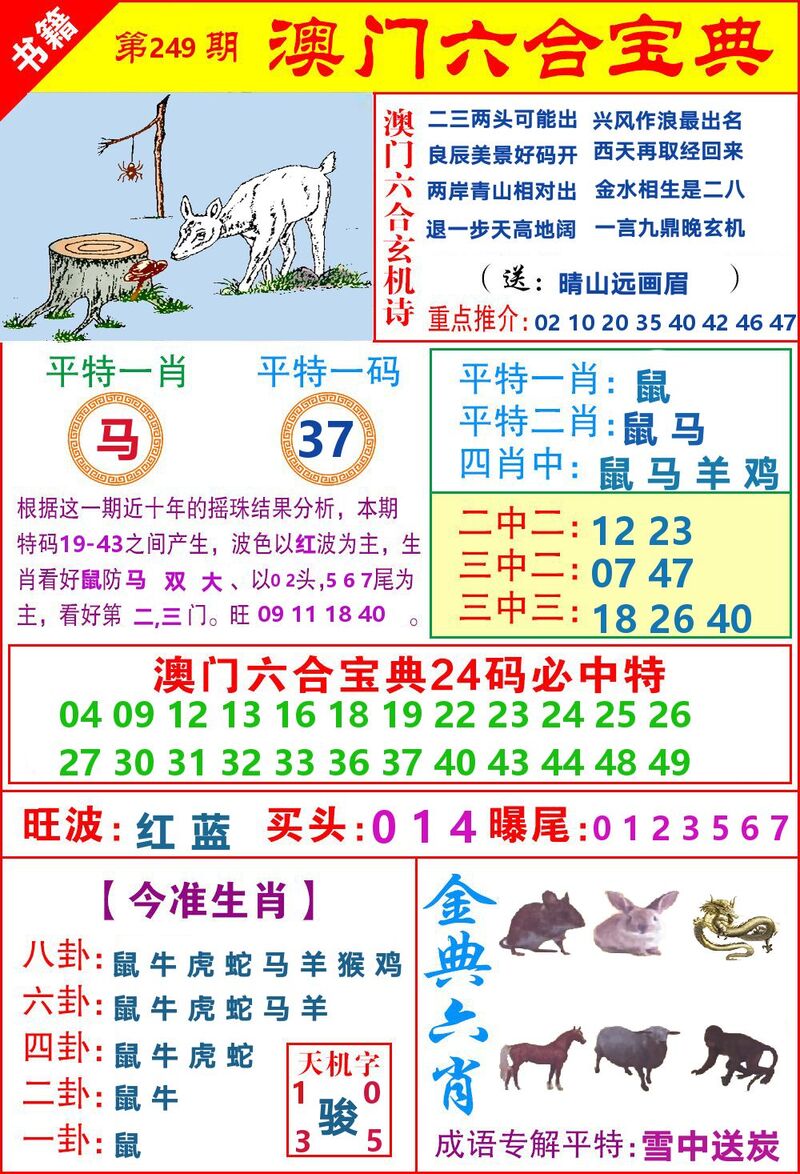 更新中